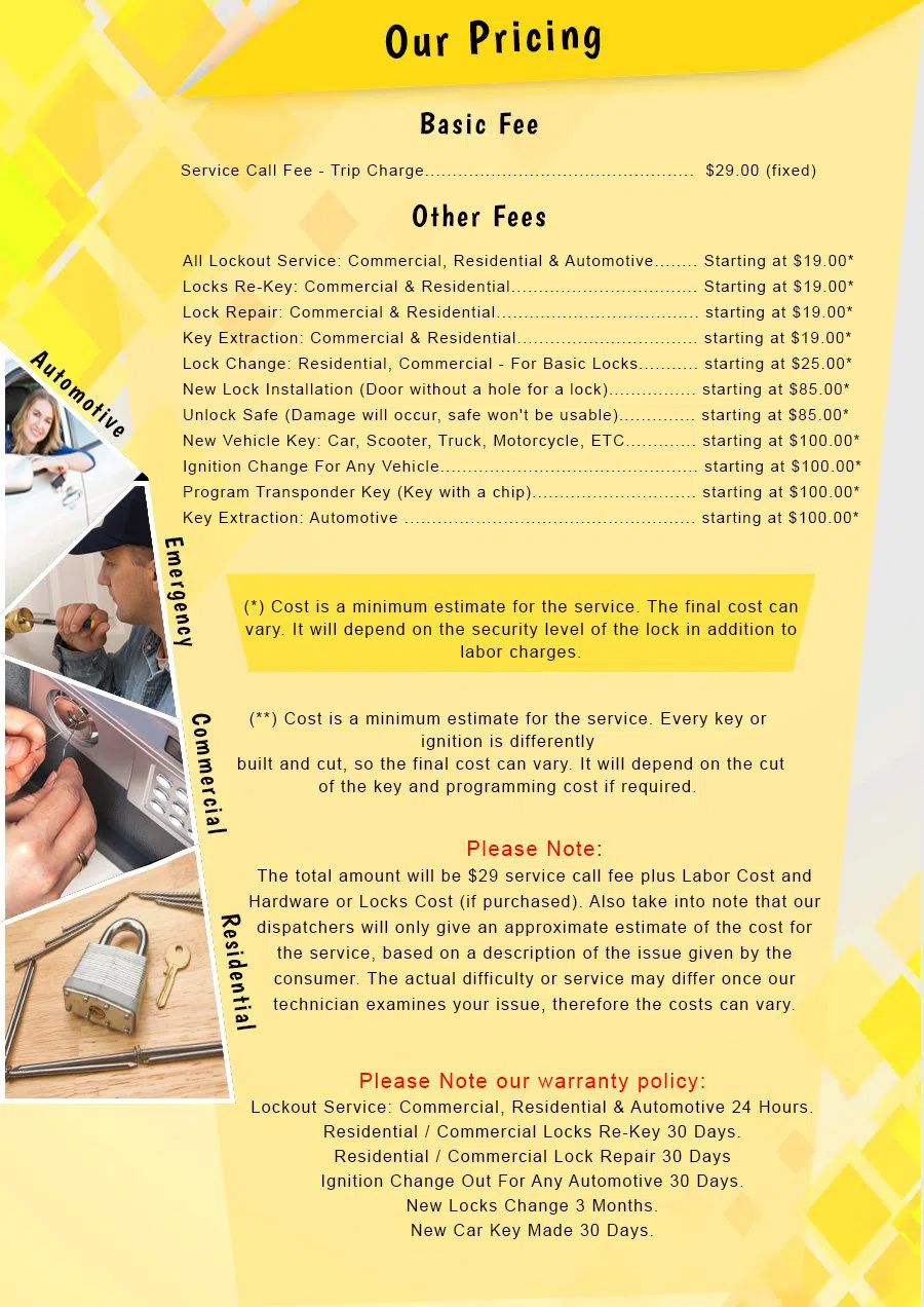 Liberty MO Locksmith Store Liberty, MO 816-295-2934